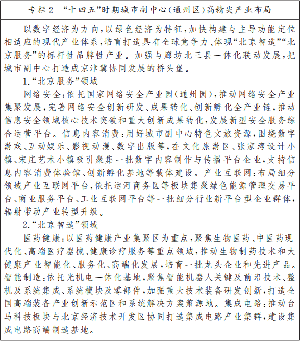 北京市人民政府关于印发《北京市“十四五”时期高精尖产业发展规划》的通知(图5) 图片