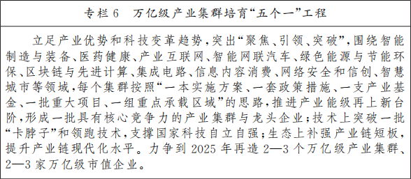 北京市人民政府关于印发《北京市“十四五”时期高精尖产业发展规划》的通知(图9) 图片
