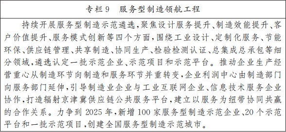 北京市人民政府关于印发《北京市“十四五”时期高精尖产业发展规划》的通知(图12) 图片