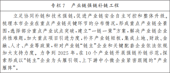 北京市人民政府关于印发《北京市“十四五”时期高精尖产业发展规划》的通知(图10) 图片
