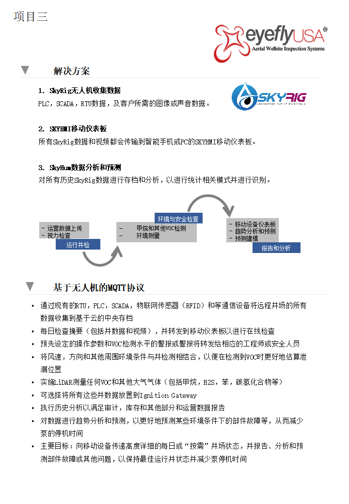 运用航天技术进行智能数据收集及分析(图2)